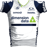 dimension_data